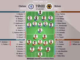 Compos officielles Chelsea - Wolves, Premier League,J20, 2021. BeSoccer