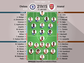 Compos officielles Chelsea-Arsenal, Premier League, J.24, 21/01/2020, BeSoccer