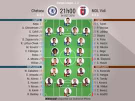 Compos officielles Chelsea-MOL Vidi, 2ème journée d'Europa League, 04/10/2018. BeSoccer