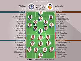 Compos officielles Chelsea-Valence, Ligue des champions, Groupes, J1, 17/09/2019. BeSoccer