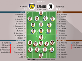 Compos officielles Chievo-Juventus, 1ère journée de la saison 18-19 de Serie A, 18/08/2018. BeSoccer