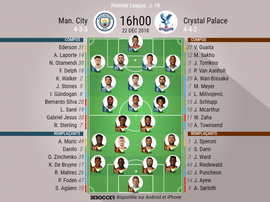 Compos officielles City - Crystal Palace, J18, Premier League, 22/12/2018. Besoccer