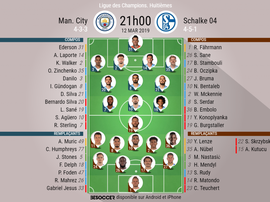 Le formazioni ufficiali di City-Schalke. BeSoccer