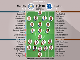 Compos officielles City-Everton, J17, Premier League 15/12/18. BeSoccer
