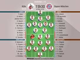 Les compos officielles. BeSoccer