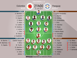 Compos officielles Colombie - Paraguay, J3, Copa América, 23/06/2019. Besoccer