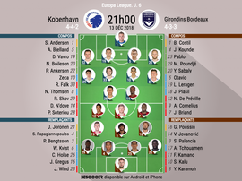 Compos officielles Copenhague-Bordeaux, J6, Europa League, 13/12/18. BeSoccer
