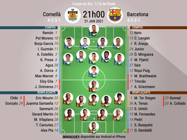 Compos officielles Cornellà - Barça, Coupe du Roi, 16e de finale, 2021. BeSoccer