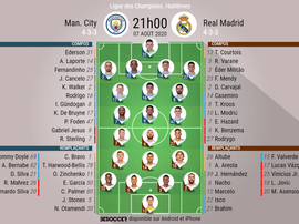 Les compos officielles du match de Ligue des champions entre City et le Real Madrid. BeSoccer