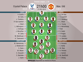Compos officielles Crystal Palace - Manchester United, J28, Premier League, 27/02/2019. Besoccer
