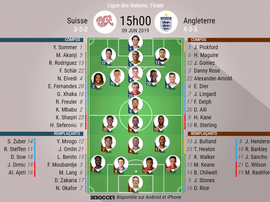Les compos officielles de Suisse-Angleterre. Besoccer