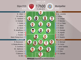 Compos officielles Dijon - Montpellier, J19, Ligue 1, 13/01/2019. Besoccer