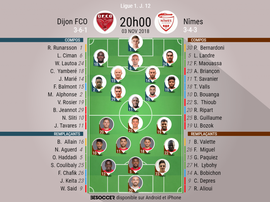 Compos officielles Dijon-Nîmes, 12ème journée de l'édition 2018-19 de Ligue 1, 03/11/2018. BeSoccer