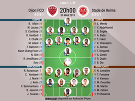 Compos officielles Dijon-Reims, J28, Ligue 1, 09/03/2019. BeSoccer