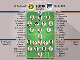 Les compos officielles Dortmund et le Hertha. BeSoccer