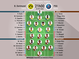 Compos officielles Dortmund - PSG, Ligue des Champions, Huitième aller, 18/02/2020, BeSoccer