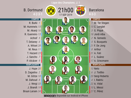 Les compos officielles du match de Ligue des champions contre Dortmund et Barcelone. BeSoccer