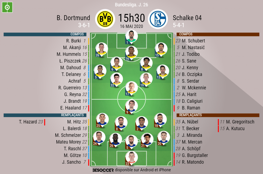 Les compos offcielles du match de Bundesliga entre ...