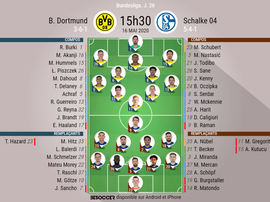Compos officielles Dortmund-Schalke, Bundesliga, J.26, 16/05/2020, BeSoccer