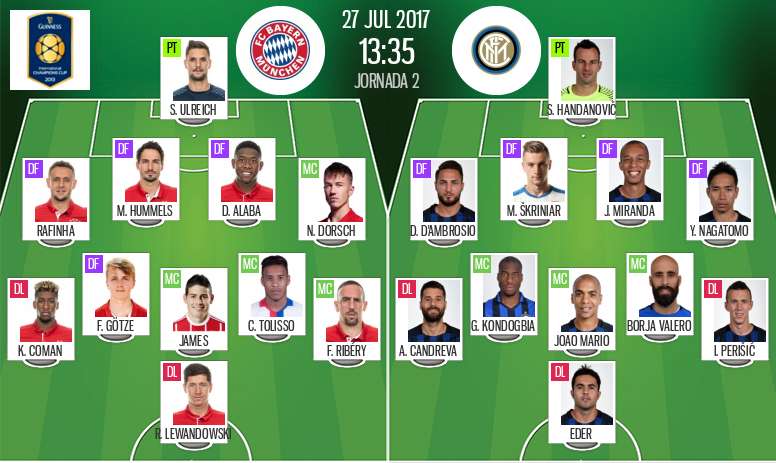 Live Bayern Munich V Inter Milan Besoccer