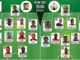 Compos officielles du match de CAN entre le Cameroun et la Guinée-Bissau du 18-01-17. BeSoccer