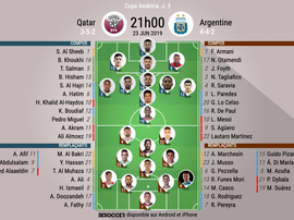 Compos officielles du match de Copa América entre le Qatar et l'Argentine J3 23/06/2019. BeSoccer