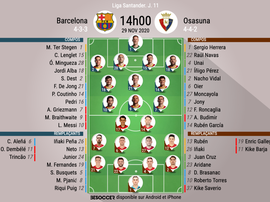 Compos officielles du match de Liga Barça - Osasuna, Liga, J11, 2020. beSoccer