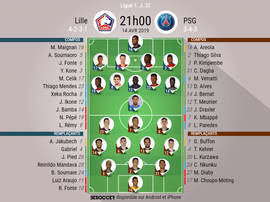 Compos officielles du match Lille-PSG, Ligue 1, J.32, 14/04/2019, BeSoccer.