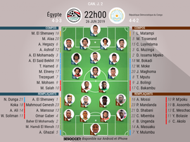 Les compos officielles du match de la CAN entre l'Égypte et le RD Congo. BeSoccer