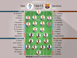 Les compos de Eibar-Barcelone. BeSoccer