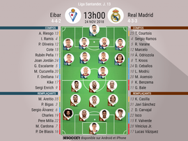 Liga, 24/11/2018. BeSoccer