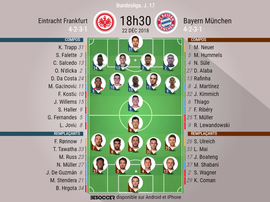 Compos officielles Eintracht Francfort-Bayern, 17ème journée de Bundesliga. BeSoccer
