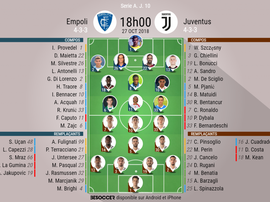 La Juve affronte Empoli. AFP