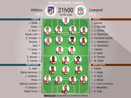 Compos officielles entre l'Atlético et Liverpool. BeSoccer