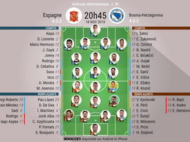 Compos officielles Espagne-Bosnie, match amical, 18/11/2018. BeSoccer
