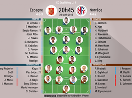 Compos officielles Espagne-Norvège, qualif Euro 2020, J1, 23/03/2019. BeSoccer