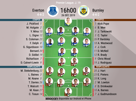 Compos officielles Everton-Burnley, Premier League, J.19, 26/12/2019, BeSoccer