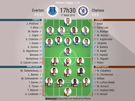 Compos officielles Everton-Chelsea, 31ème journée de Premier League, 17/03/2019. BeSoccer