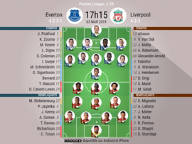 Compos officielles Everton-Liverpool, Premier League, J29, 03/03/2019, BeSoccer.