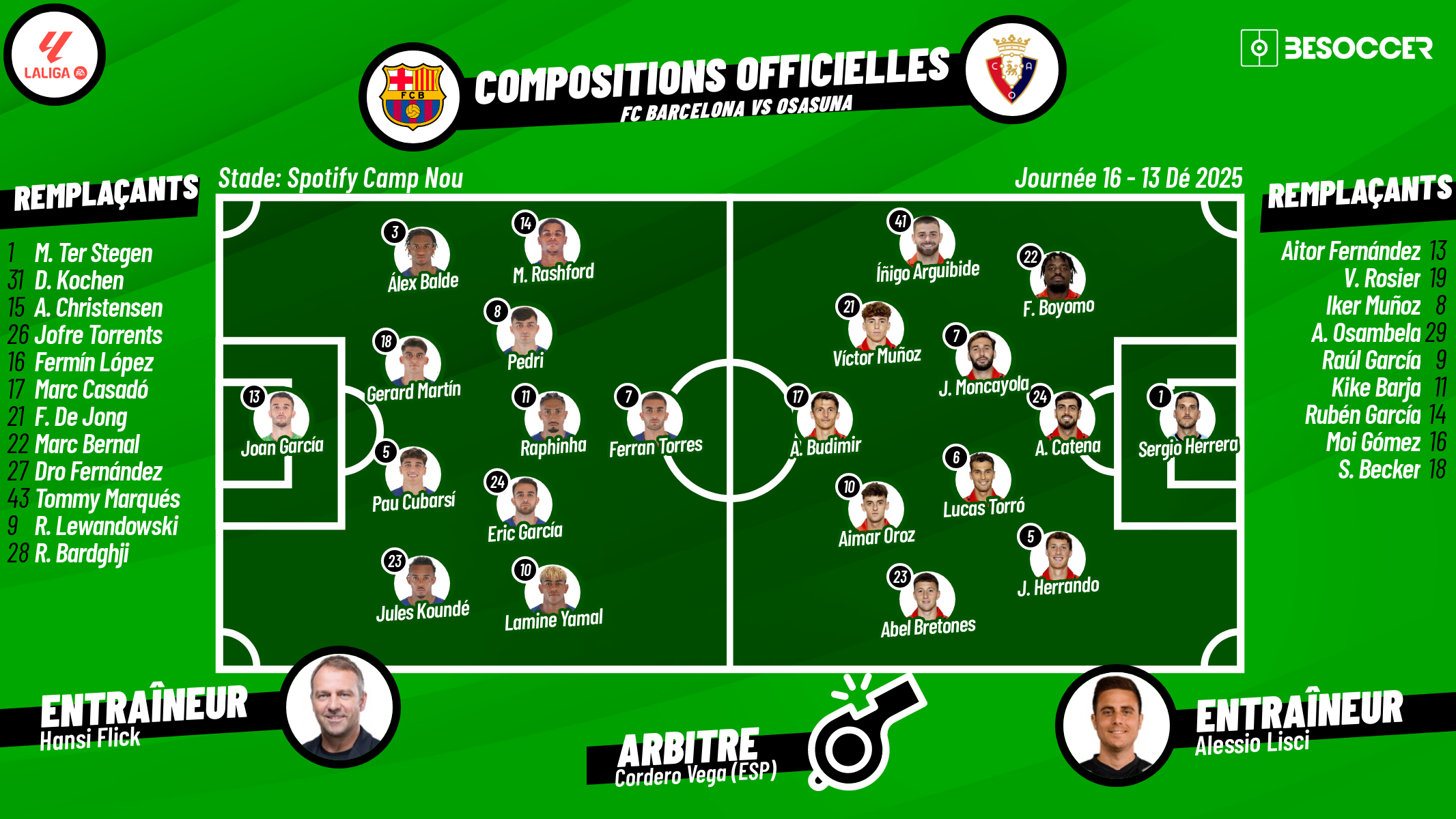 Compositions officielles FC Barcelone - Osasuna. Suivez le direct sur BeSoccer !