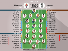 Compos officielles Fiorentina-Juventus, J14, Serie A, 01/12/18. BeSoccer