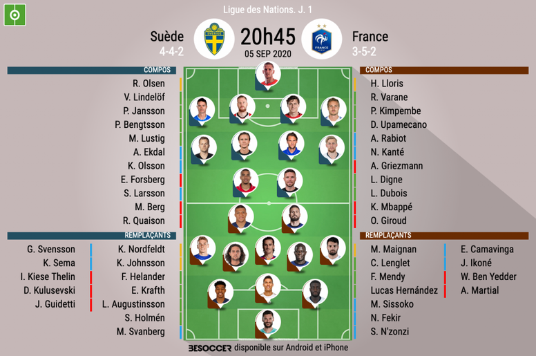 Les compos officielles du match de Ligue des Nations entre la Suède et Les compos officielles du match de Ligue des Nations entre la Suède et