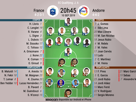Compos officielles France-Andorre, Qualifications Euro 2020, J.6, 10/09/2019, BeSoccer.