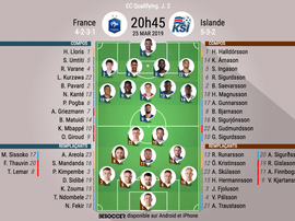 Compos officielles France-Islande, J2, Qualifs Euro 2020, 25/03/2019. BeSoccer