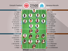 Compos officielles Francfort-Marseille, 5ème journée d'Europa League, 29/11/2018. BeSoccer