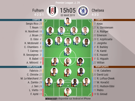 Compos officielles Fulham-Chelsea, 29ème journée de l'édition 2018-19 de Premier League. BeSoccer
