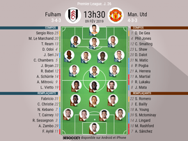 Compos officielles Fulham-Manchester United, 26ème journée de Premier League. BeSoccer