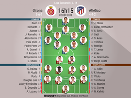 Compos officielles Gérone-Atletico, 14ème journée de l'édition 2018-19 de Liga, 02/12/2018. BeSoccer
