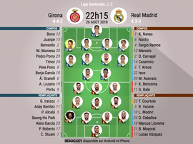 Formazioni ufficiali Girona-Real Madrid. BeSoccer