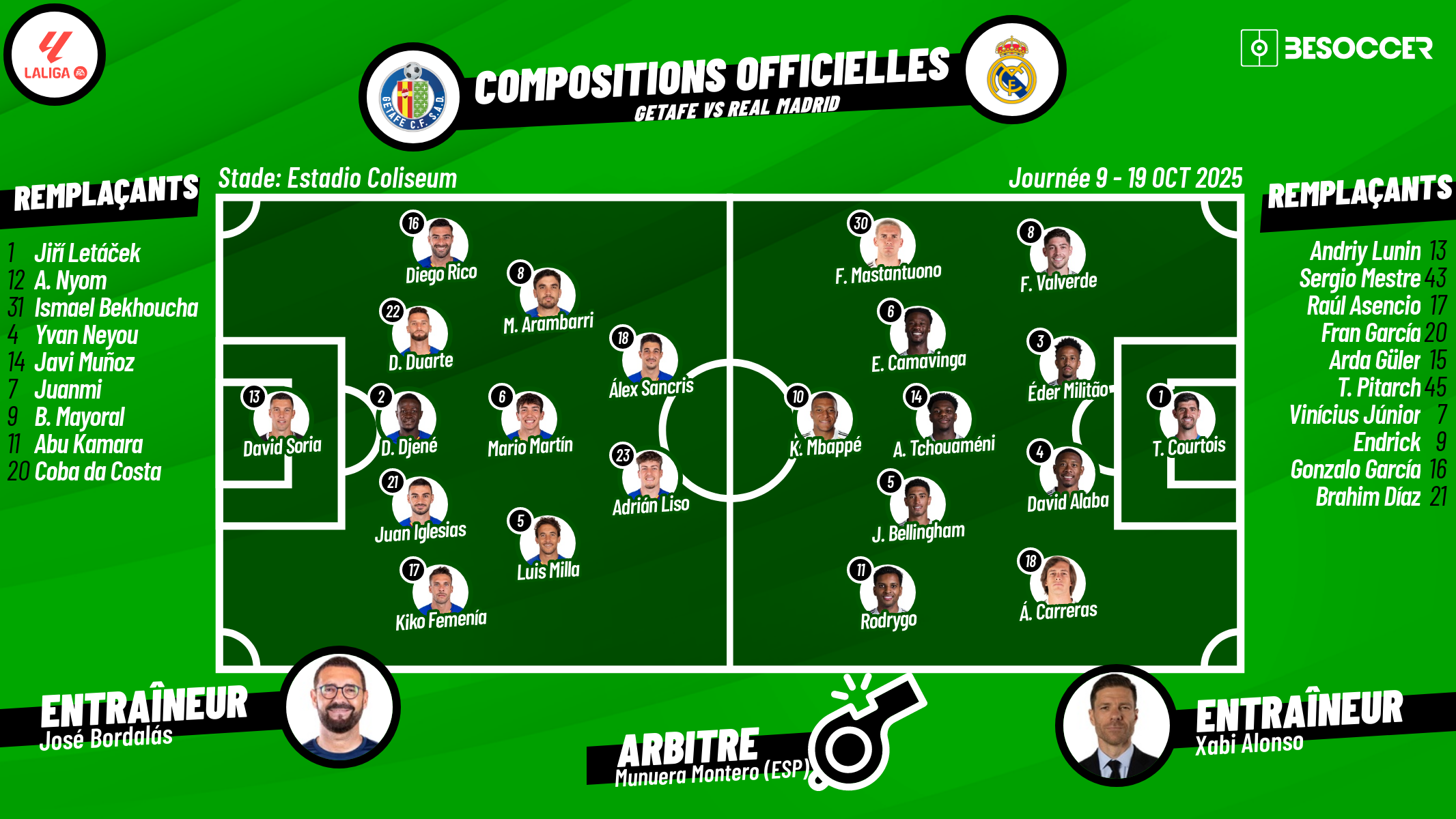 C'était le direct du Getafe - Real Madrid